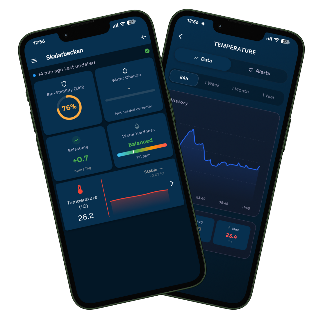 Aquaware Dashboard App
