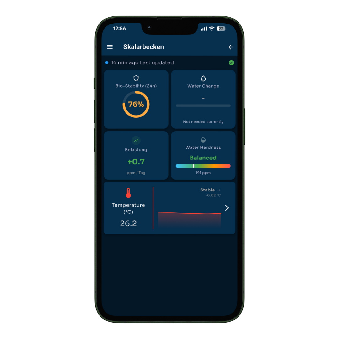 Aquaware B2B Interface